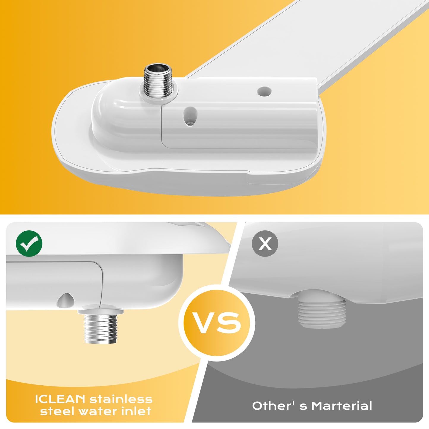 Couradric Bidet Attachment: Dual Nozzle , Hidden Nozzle, Adjustable Water Pressure- White