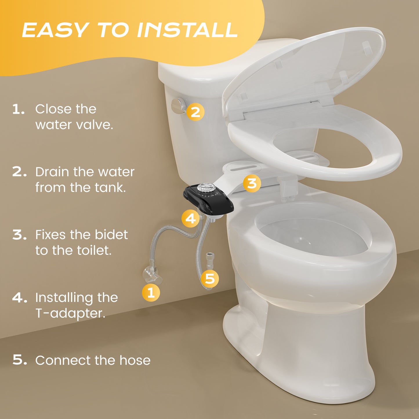 Couradric Bidet Attachment: Dual Nozzle , Hidden Nozzle, Adjustable Water Pressure- White
