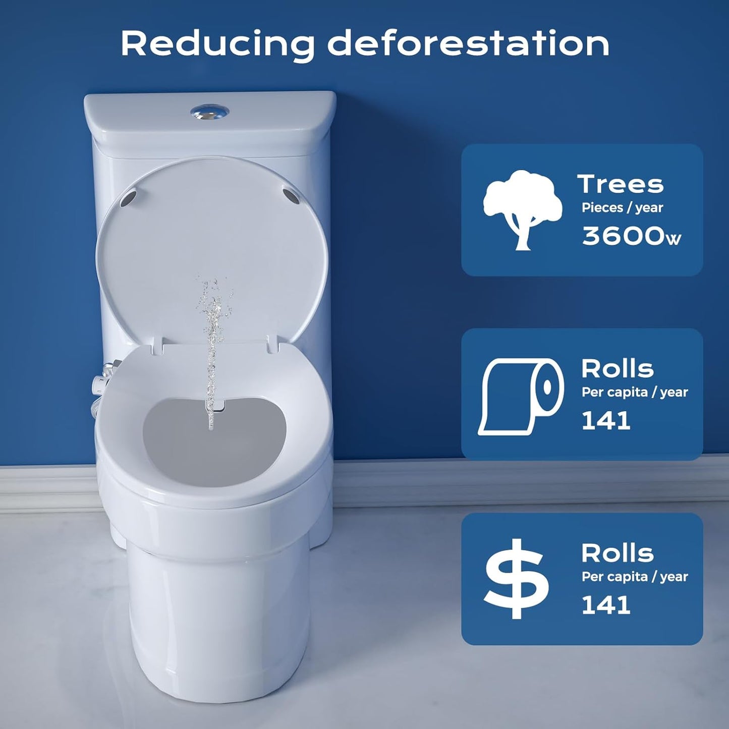 Couradric White Elongated Bidet Toilet Seat